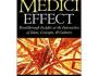 Medici Effect – Encourage Innovation in the&nbsp;Organization