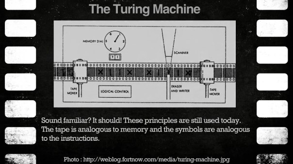 turing