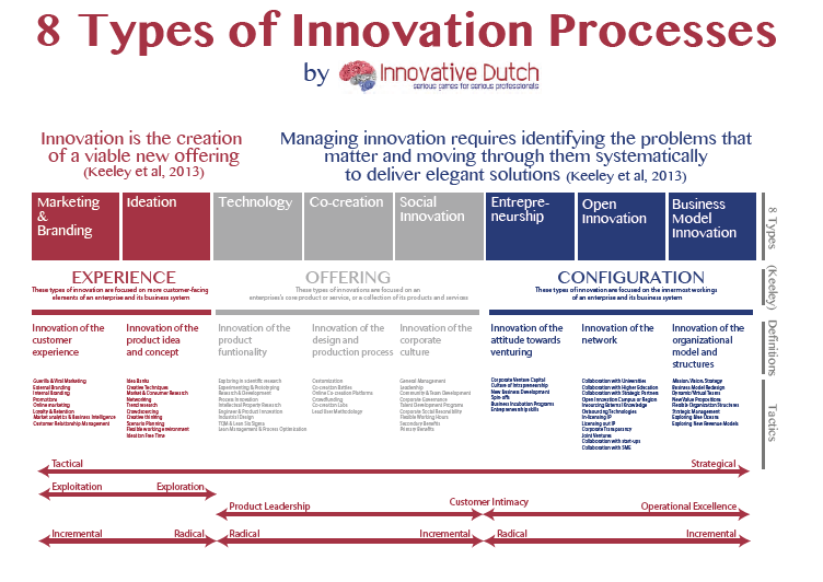 Schermafbeelding-2016-09-14-om-19.25.19