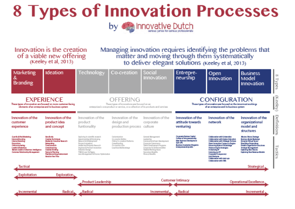 Schermafbeelding-2016-09-14-om-19.25.19